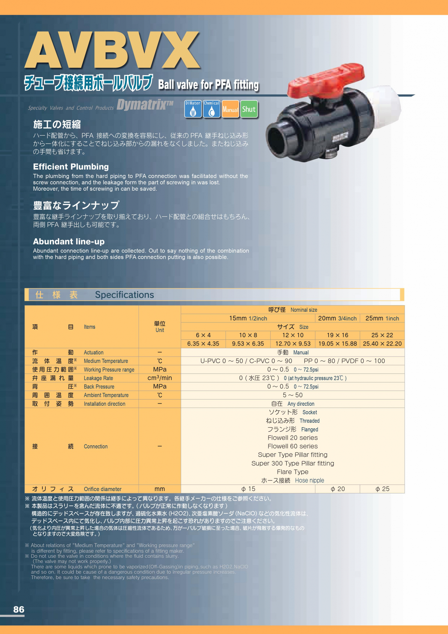AVBVX 接PFA管球閥