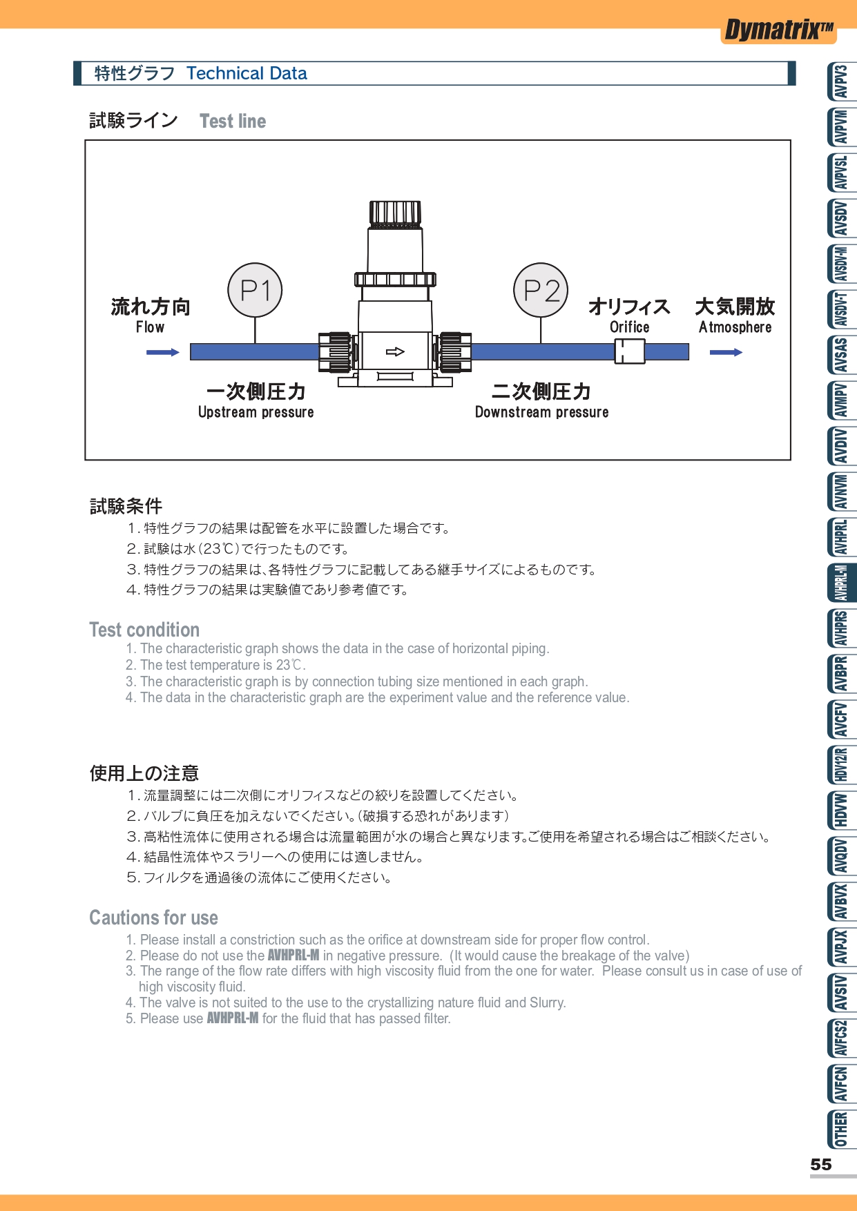 AVHPRL-M 手動定壓閥 4