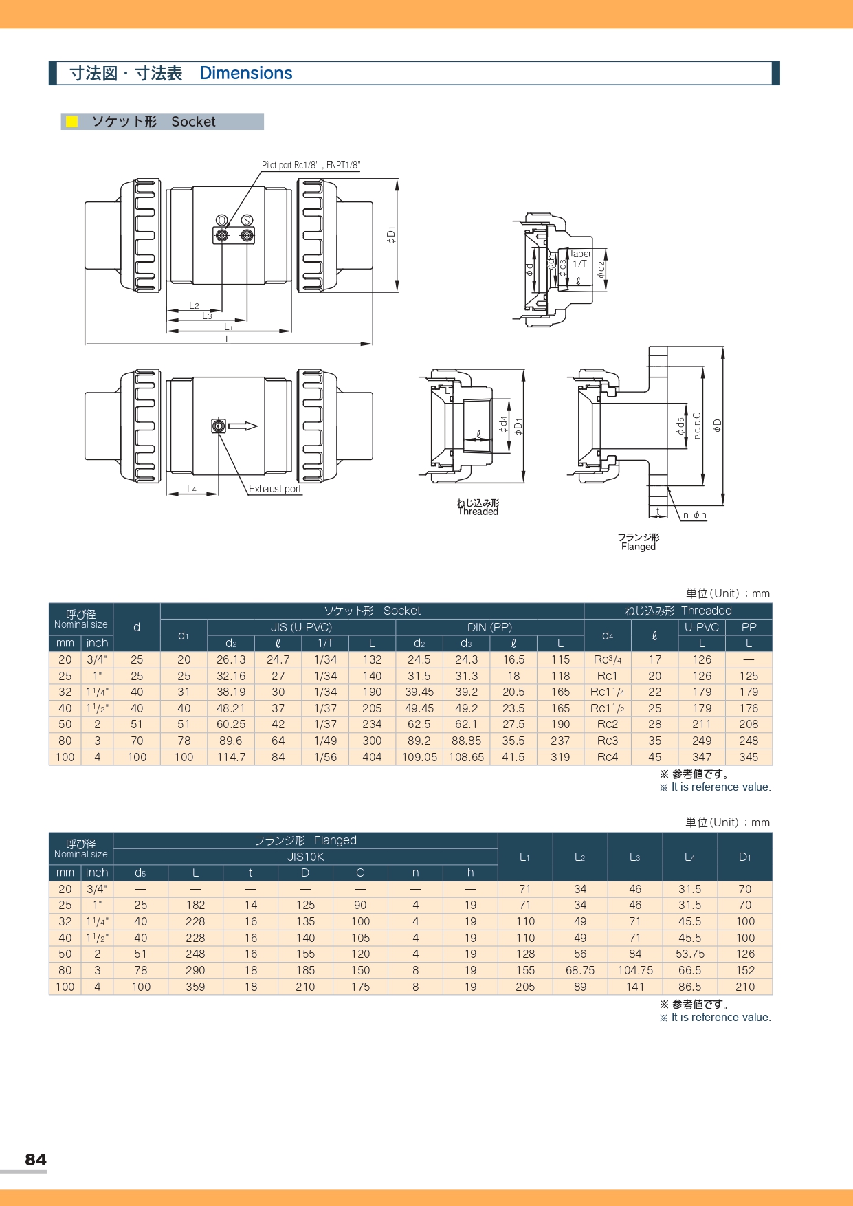 AVQDV 急速排水閥