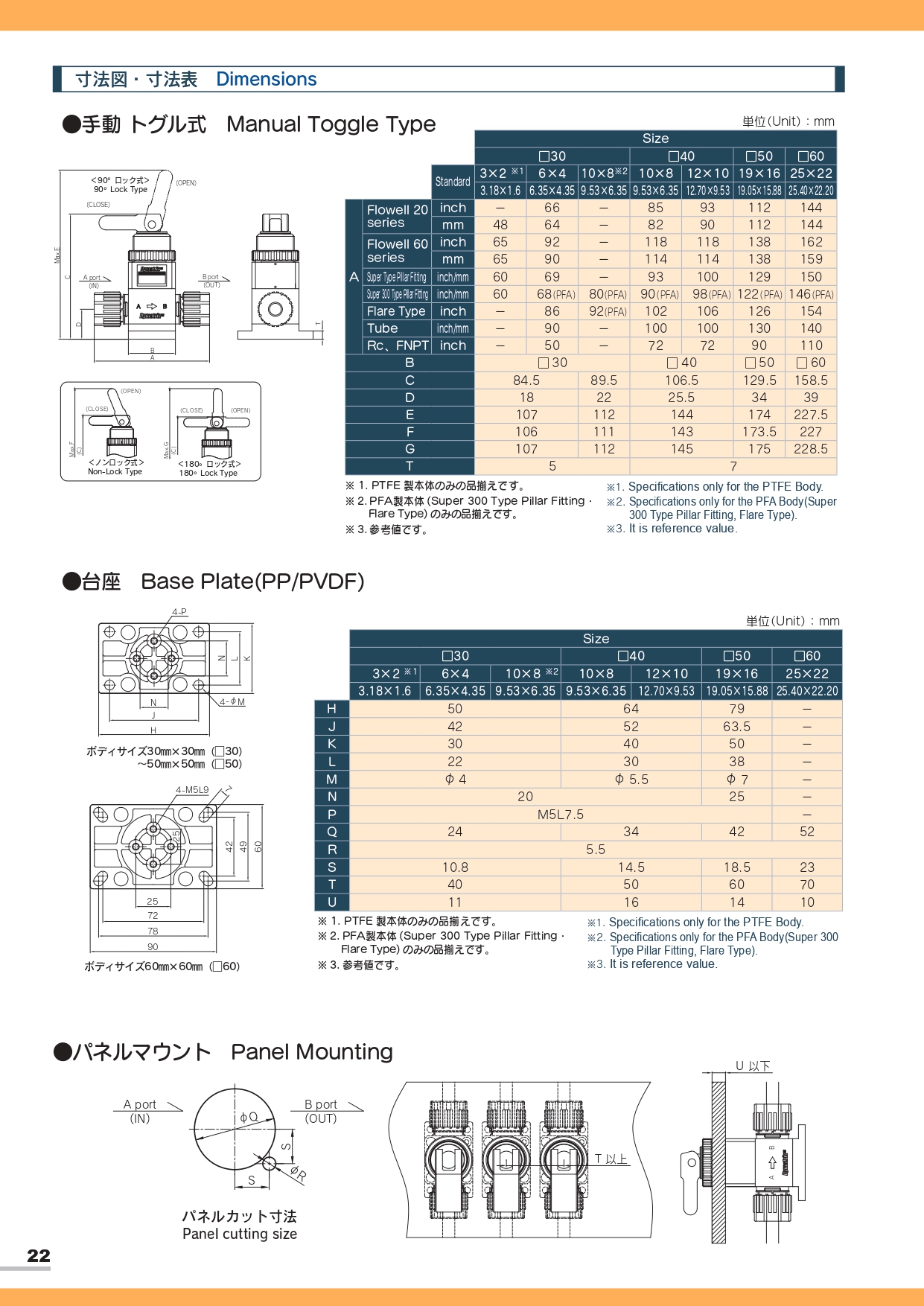 AVSDV-T 扳式手動閥 3